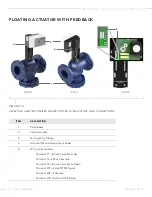 Preview for 5 page of heat-timer 928072 Series Installation And Operation Manual