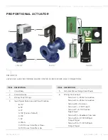 Preview for 6 page of heat-timer 928072 Series Installation And Operation Manual