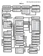 Preview for 7 page of heat-timer DIGI-Elite SEQ-3 Assembly, Installation And Operation Instructions