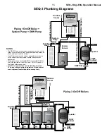 Preview for 15 page of heat-timer DIGI-Elite SEQ-3 Assembly, Installation And Operation Instructions