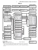 Предварительный просмотр 5 страницы heat-timer Digi-Span Elite Series HWE-SS Installation And Operation Instructions Manual