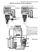 Предварительный просмотр 11 страницы heat-timer Digi-Span Elite Series HWE-SS Installation And Operation Instructions Manual