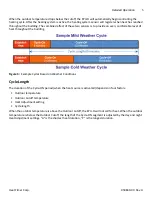 Preview for 5 page of heat-timer EPU-D Installation And Operation Manual