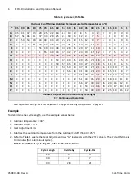 Preview for 6 page of heat-timer EPU-D Installation And Operation Manual