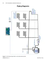 Preview for 38 page of heat-timer EPU-D Installation And Operation Manual