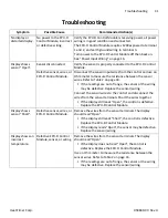 Preview for 41 page of heat-timer EPU-D Installation And Operation Manual