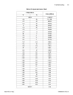 Preview for 43 page of heat-timer EPU-D Installation And Operation Manual