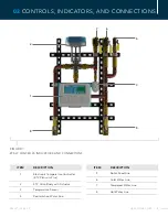 Preview for 5 page of heat-timer ETS-100 Installation And Operation Manual