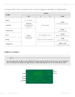 Preview for 22 page of heat-timer ETS-100 Installation And Operation Manual