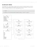 Preview for 34 page of heat-timer ETS-100 Installation And Operation Manual