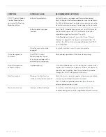 Preview for 45 page of heat-timer ETS-100 Installation And Operation Manual