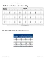 Preview for 8 page of heat-timer ETV Platinum Plus Installation And Operation Manual