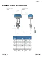 Preview for 9 page of heat-timer ETV Platinum Plus Installation And Operation Manual