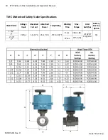 Preview for 10 page of heat-timer ETV Platinum Plus Installation And Operation Manual