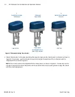 Preview for 16 page of heat-timer ETV Platinum Plus Installation And Operation Manual