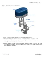 Preview for 17 page of heat-timer ETV Platinum Plus Installation And Operation Manual