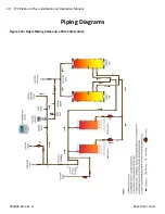 Preview for 30 page of heat-timer ETV Platinum Plus Installation And Operation Manual