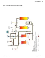 Preview for 31 page of heat-timer ETV Platinum Plus Installation And Operation Manual