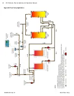 Preview for 32 page of heat-timer ETV Platinum Plus Installation And Operation Manual