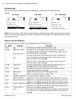 Preview for 34 page of heat-timer ETV Platinum Plus Installation And Operation Manual