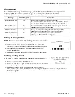 Preview for 35 page of heat-timer ETV Platinum Plus Installation And Operation Manual