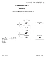 Preview for 43 page of heat-timer ETV Platinum Plus Installation And Operation Manual