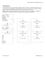 Preview for 47 page of heat-timer ETV Platinum Plus Installation And Operation Manual