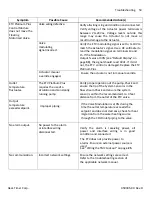 Preview for 53 page of heat-timer ETV Platinum Plus Installation And Operation Manual