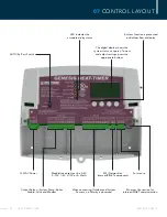 Предварительный просмотр 18 страницы heat-timer Genesis Installation And Operation Manual