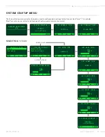 Предварительный просмотр 39 страницы heat-timer Genesis Installation And Operation Manual