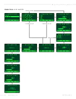 Предварительный просмотр 40 страницы heat-timer Genesis Installation And Operation Manual