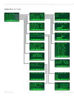 Предварительный просмотр 41 страницы heat-timer Genesis Installation And Operation Manual