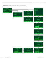 Предварительный просмотр 42 страницы heat-timer Genesis Installation And Operation Manual