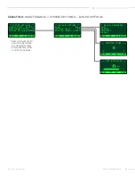 Предварительный просмотр 45 страницы heat-timer Genesis Installation And Operation Manual