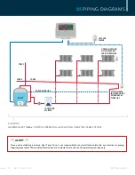 Предварительный просмотр 72 страницы heat-timer Genesis Installation And Operation Manual