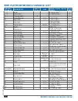 Предварительный просмотр 4 страницы heat-timer MODBUS RTU RS485 Installation And Operation Manual