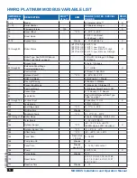 Предварительный просмотр 6 страницы heat-timer MODBUS RTU RS485 Installation And Operation Manual