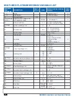 Предварительный просмотр 8 страницы heat-timer MODBUS RTU RS485 Installation And Operation Manual