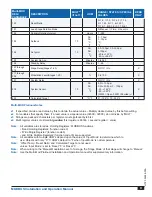 Предварительный просмотр 9 страницы heat-timer MODBUS RTU RS485 Installation And Operation Manual