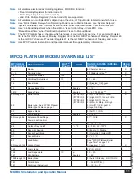 Предварительный просмотр 11 страницы heat-timer MODBUS RTU RS485 Installation And Operation Manual