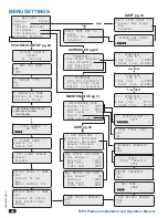 Preview for 18 page of heat-timer MPC Platinum Installation And Operation Manual