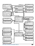 Preview for 19 page of heat-timer MPC Platinum Installation And Operation Manual