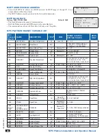 Preview for 38 page of heat-timer MPC Platinum Installation And Operation Manual