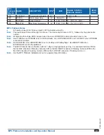 Preview for 39 page of heat-timer MPC Platinum Installation And Operation Manual