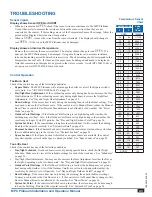 Preview for 43 page of heat-timer MPC Platinum Installation And Operation Manual