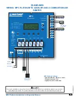 Preview for 45 page of heat-timer MPC Platinum Installation And Operation Manual