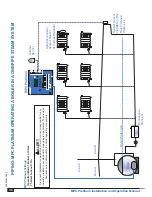 Preview for 46 page of heat-timer MPC Platinum Installation And Operation Manual