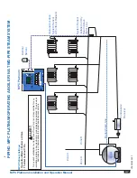 Preview for 47 page of heat-timer MPC Platinum Installation And Operation Manual