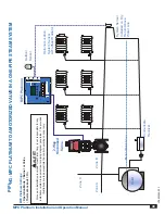 Preview for 49 page of heat-timer MPC Platinum Installation And Operation Manual