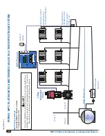 Предварительный просмотр 50 страницы heat-timer MPC Platinum Installation And Operation Manual